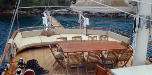 Yacht Sales in Turkey